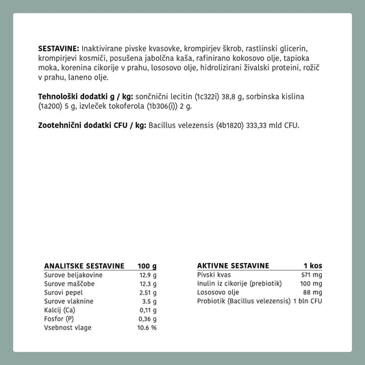 Urejena prebava - naravni priboljški za pse