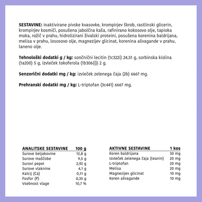 Pomiritev in sprostitev