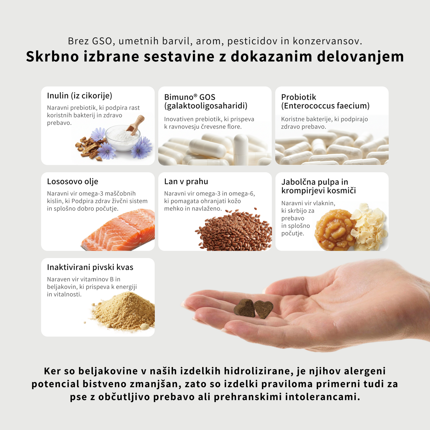 Prebiotics and probiotics 