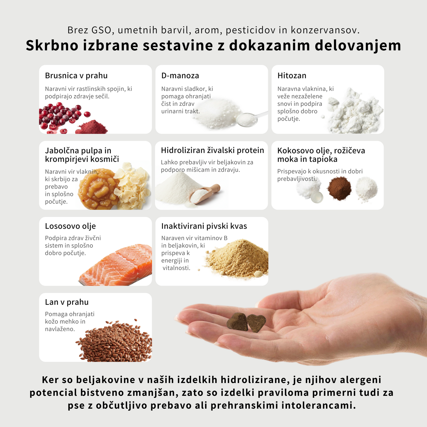 Kidneys and urinary tract 