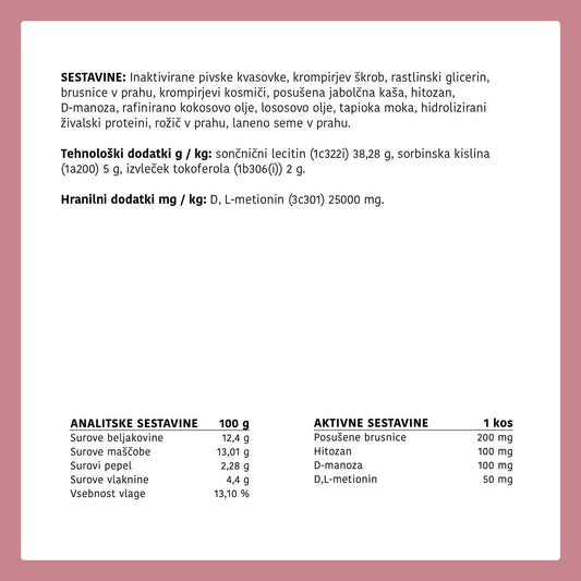 Ledvice in sečila - naravni priboljški za mačke