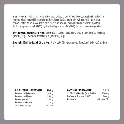 Prebiotics and probiotics 